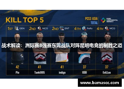 战术解读：洲际赛8强赛东莞战队对阵昆明电竞的制胜之道