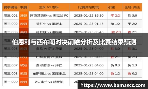 伯恩利与西布朗对决前瞻分析及比赛结果预测